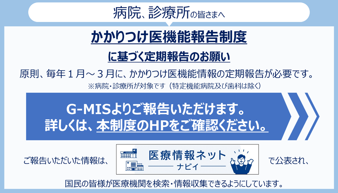 かかりつけ医機能報告制度の定期報告について